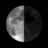 Moon age: 24 days, 13 hours, 21 minutes,29%